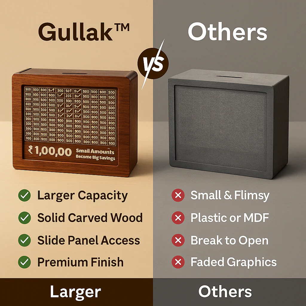 Gullak™ Wooden Piggy Bank